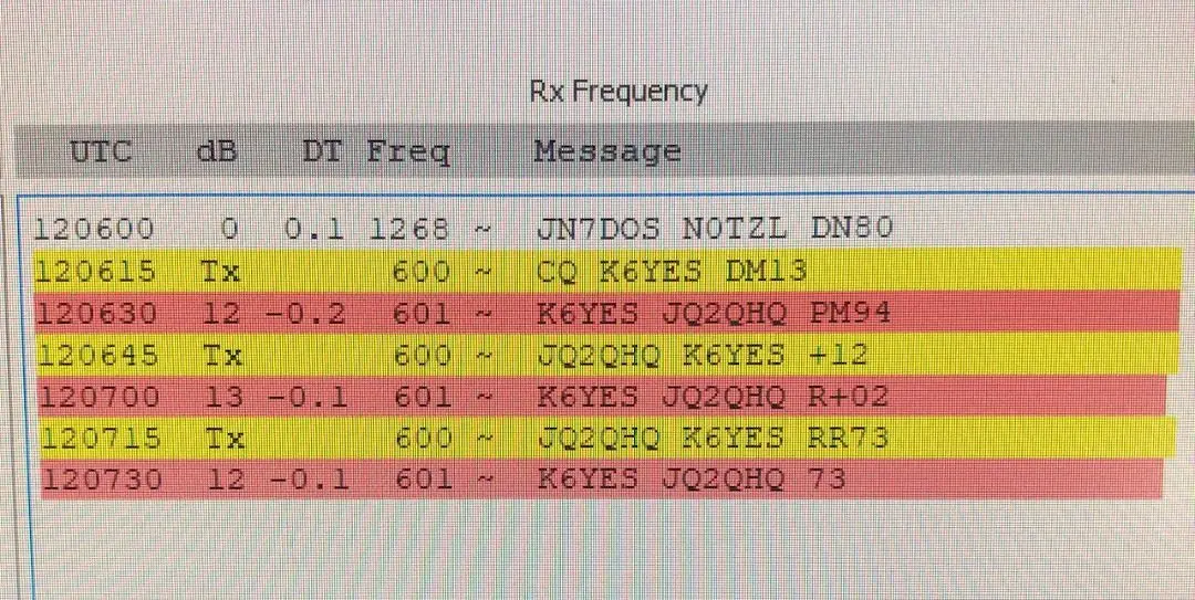 FT8 Digital Mode Full Contact Exchange