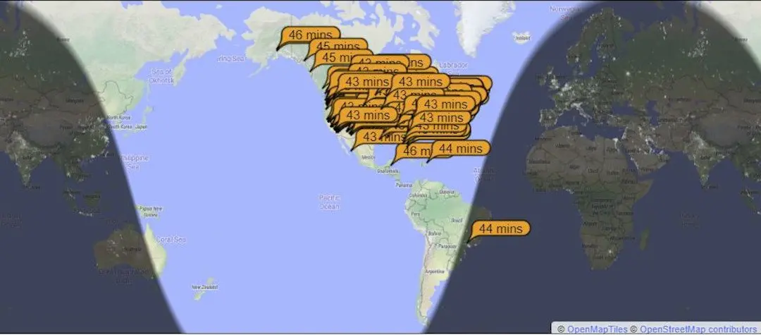 Radio Wave Propagation on 20 Meters