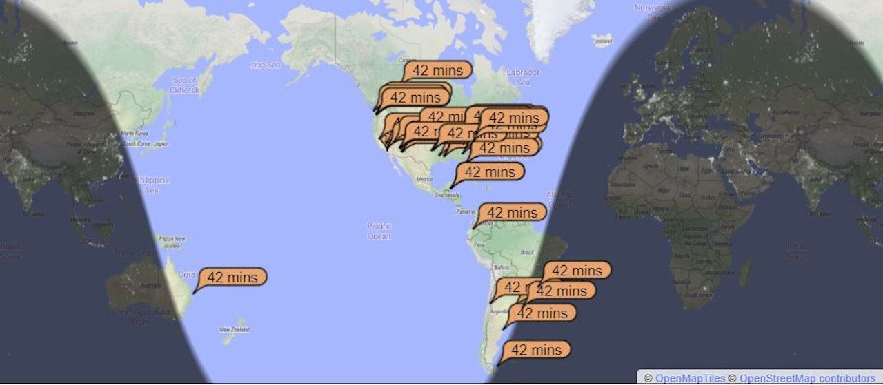 Radio Wave Propagation